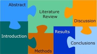 Overview of The DissertationResearchThesis [upl. by Odnumyer]