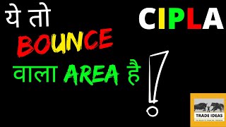 cipla share news today  cipla share analysis  cipla share  cipla share latest news [upl. by Irbmac]