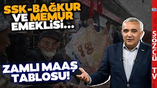 Emekli ve Memurun Zamlı Temmuz Maaşı Hesabı Savaş Kerimoğlu Tabloda Anlattı [upl. by Nuahsar]