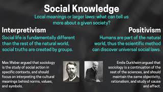 Social Knowledge Interpretivism vs Positivism [upl. by Kauslick]