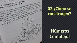 02 Construcción intuitiva  Números Complejos [upl. by Ballman]