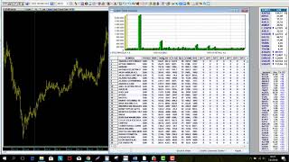 VOST VE ICHIMOKU GÜÇLÜ AL SYSTEM TESTER PAYLAŞIMI ÜZERİNE [upl. by Llerrehc473]