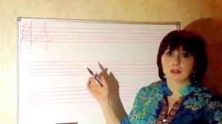 Урок 2 Игра на пианино Скрипичный ключ Ноты первой октавы Приём non legato Musical notation [upl. by Eitsym91]