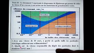 exercices réalisation de la carte paléogéographique dune région donnée [upl. by Temhem]