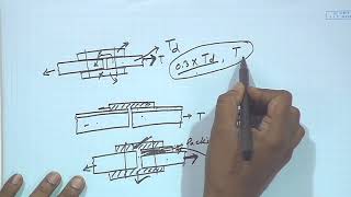 How To Use a Fusion Splicer [upl. by Araj]