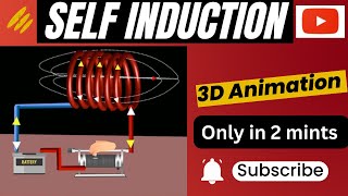 Self Induction  Animated explanation  Electromagnetic Induction  Physics 12 class [upl. by Grimes]