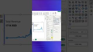 How to add Accent Bar to Card Visualization powerbi pbi pl300 design visualization microsoft [upl. by Olivette657]