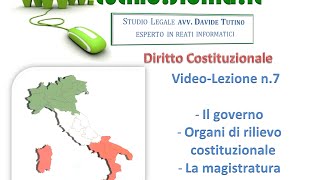 Diritto Costituzionale  Video Lezione n 7 Governo organi Costituzionali Magistratura [upl. by Azila]