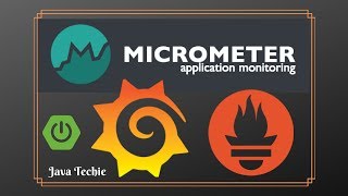 Spring Boot  Monitoring Microservice with Prometheus and Grafana  Java Techie [upl. by Thurmond]