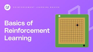 Reinforcement Learning Basics [upl. by Sarina]