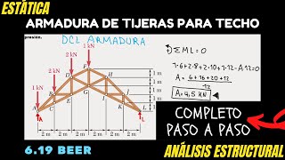 🔺 Análisis de ESTRUCTURAS ▶ Método de NODOS🔺 Ejercicios RESUETOS V [upl. by Asabi]