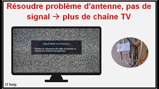 Résoudre problème dantenne pas de signal plus de chaîne TNT [upl. by Breger]