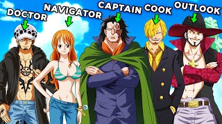 What Is The Best Possible One Piece Crew [upl. by Ttelrahc]