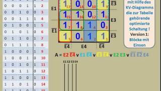 DIGITALTECHNIK  TUTORIAL 07 Aufgaben zum KVDiagramm [upl. by Valida]