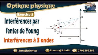 Interférences à trois ondes [upl. by Pail]