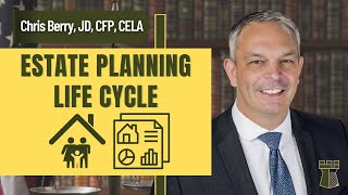 When To Consider Estate Planning [upl. by Kirkpatrick]