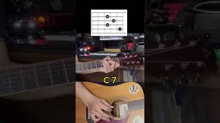 belajar gitar pemula kunci dasar kunci C 7 learn beginner guitar basic key C 7 [upl. by Nwatna632]