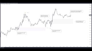 How to bank ALL DEX INDEXES SPIKES IN DERIV Platform with TAFX PISMC SCANNER quotSINALS GENERATORquot [upl. by Carnes]