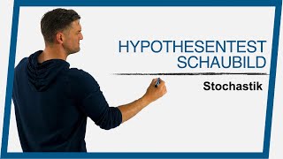 Hypothesentest Schaubild  Stochastik  Mathe by Daniel Jung [upl. by Lovato590]