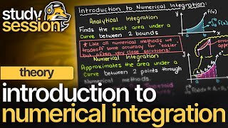 Introduction To Numerical Integration  Numerical Methods [upl. by Ettenan]