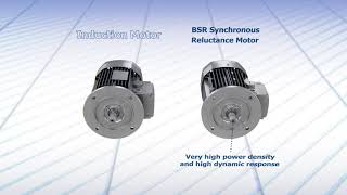 BSR Bonfiglioli Synchronous Reluctance Motor [upl. by Ransome167]