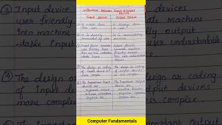 Difference Between Input and Output DevicesComputer Fundamentals [upl. by Anirtap]