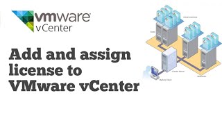 Add and assign license to VMware vCenter [upl. by Nonnairb212]