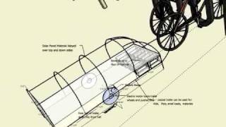 Solar Electric Bike Push Trailer [upl. by Anavlis49]