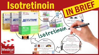 Isotretinoin For ACNE Accutane What Is Isotretinoin  Uses Dose amp Isotretinoin Side Effects [upl. by Auqinehs]