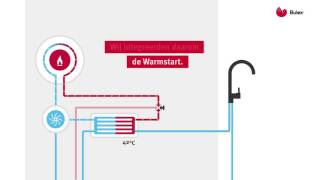 De WarmStart functie  Bulex [upl. by Anitsirhcairam]