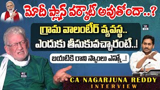 CA Nagarjuna Reddys Shocking Predictions for AP 2024 Elections  AP Elections 2024  Telugu Rajyam [upl. by Bruckner]