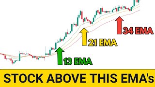 How to create scanner in chartink  EMA Screener  13  21  34 EMA Scanner [upl. by Franciska765]