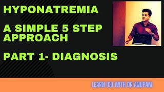 Hyponatremia explained clearly A Simple 5 step approachPart 1 Diagnosis Dr Anupam Mohapatra [upl. by Ordnael644]