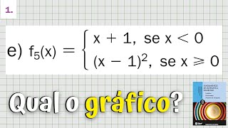 Exercício 1 E ✍🏻 RESOLUÇÃO DO LIVRO FUNDAMENTOS DE MATEMÁTICA DE ELEMENTAR  VOLUME 8 [upl. by Camp213]