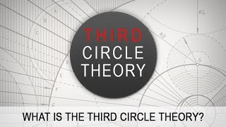 AMA  What is Third Circle Theory  with Pejman Ghadimi [upl. by Aneehc]