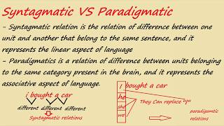 Linguistics L1 part 7 Saussures Dichotomies [upl. by Ball]