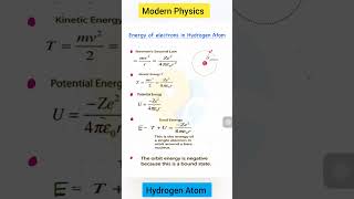 Energy of electron in Hydrogen Orbital Modern Physics ytshorts shorts [upl. by Lleraj154]