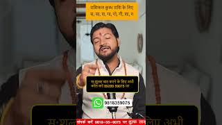 Aaj Ka Kumbh Rashi  आज का कुंभ राशिफल Shorts astrology kumbh [upl. by Deacon865]