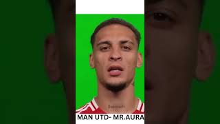 TOP 3 PREMIER LEAGUE PLAYER PRONUNCIATION premierleague football nicolasjackson [upl. by Retha]