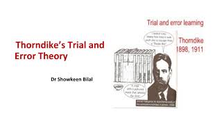 Thorndike’s Trial and Error Theory [upl. by Nirrol]