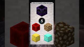 Minecraft Trivia 14  Pick the right answer 💭 [upl. by Tlaw406]