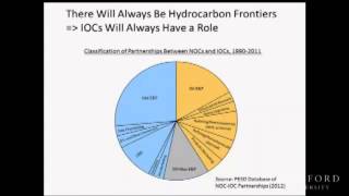 National Oil Companies and The World Oil Market Should We Be Worried [upl. by Reace967]