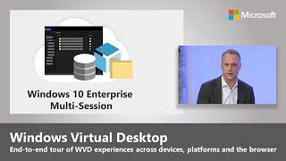 What is Windows Virtual Desktop [upl. by Burtie]