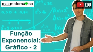 Função Exponencial Gráfico  Parte 2 Aula 4 de 7 [upl. by Sou]