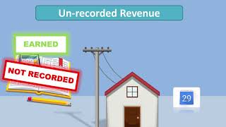 Unearned Revenue explained with examples  Solutioninncom [upl. by Beaufert902]