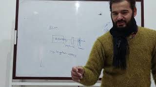 Lecture 25 RCNN and Fast RCNN for Object Detection [upl. by Ahsaz]