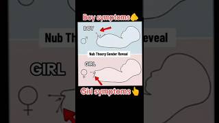 Nub Theory gender reveal scanning please check🥰viralvideo trending baby [upl. by Koball293]