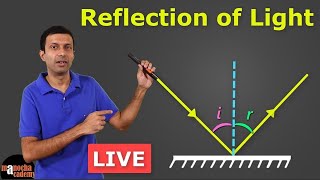 Refraction of light through a prism [upl. by Richia]