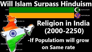 Future Religion of India20002250 Religion in India Hinduism in India Islam in India [upl. by Nylodnewg]