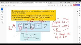 ENCS4310 Multirate signal processing 1  Decimation and Interpolation [upl. by Aima226]